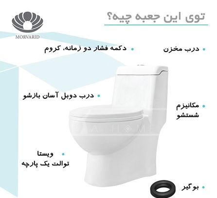 روش نگهداری و نظافت مکانیزم مروارید